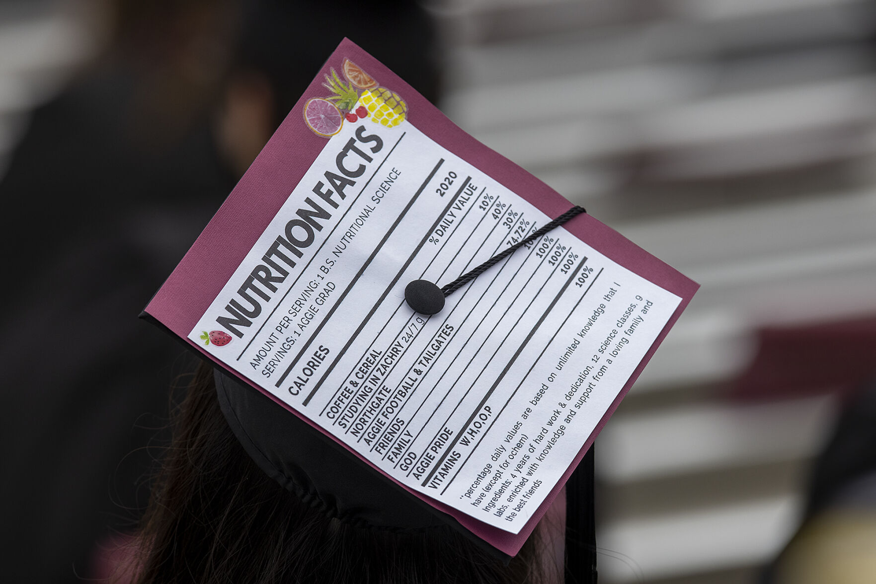 Makeup graduation